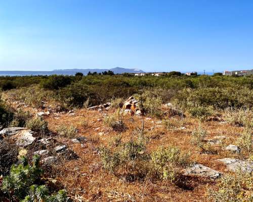 εικόνα ακινήτου